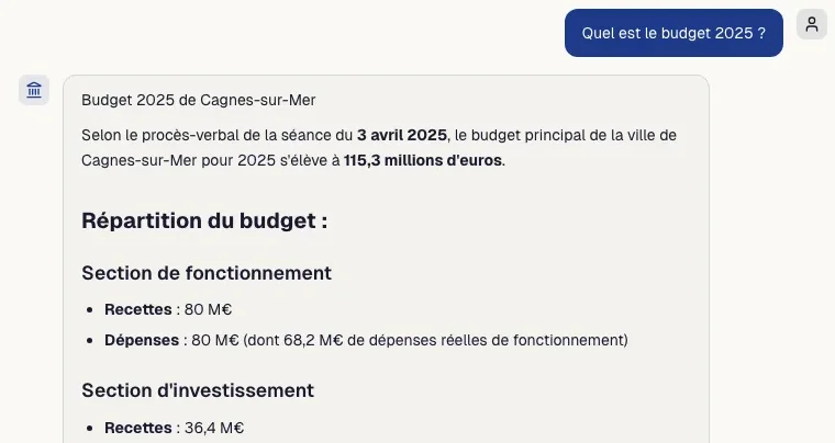 Le budget 2025 de Cagnes-sur-Mer expliqué par Info-Mairie