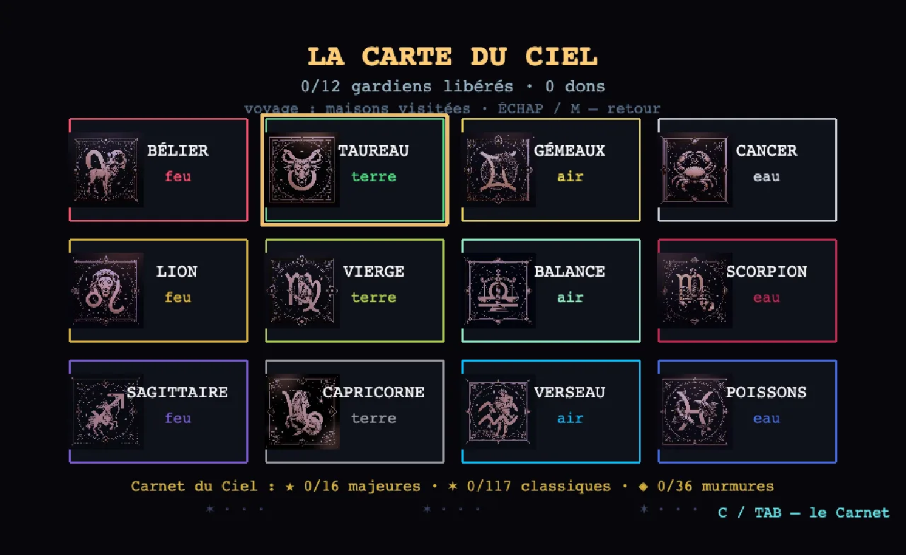 Prismatik : la carte des douze maisons