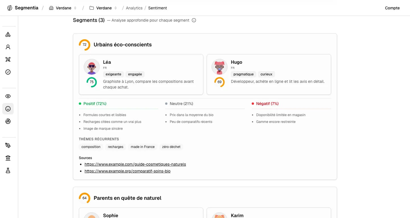 Analyse du sentiment des réponses des IA sur une marque